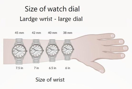 How To Determine Watch Band Sizes And Choose The Sizes Of Wristwatch